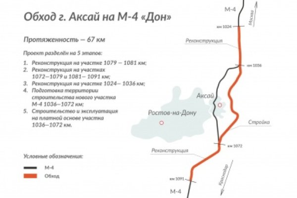 Кракен работает